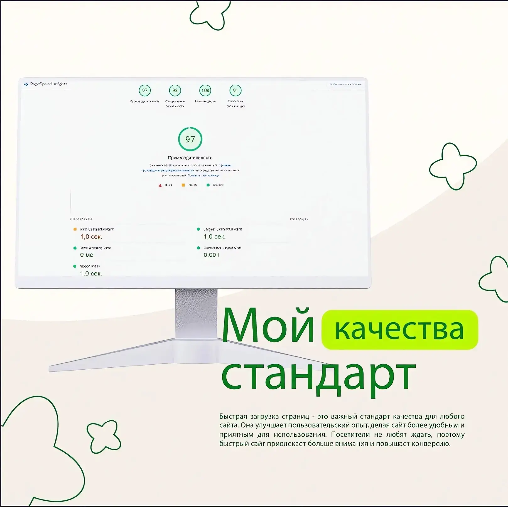 Изображение компьютерного монитора с текстом о производительности сайта. Ключевые слова: производительность, растет, тесты,  качество, стандарт скорости загрузки 90+ баллов, быстрая загрузка страниц, зеленая зона google page speed.